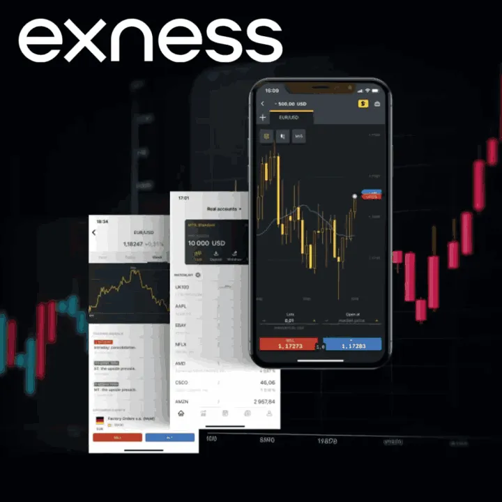 50 Best Tweets Of All Time About Exness Forex Broker